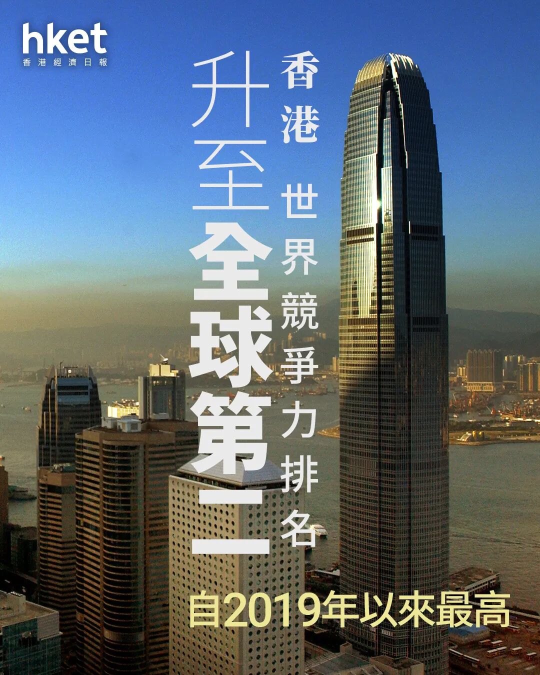 【香港排名】《2026年世界競爭力年報》香港排名升至全球第二 自2019年以來最高